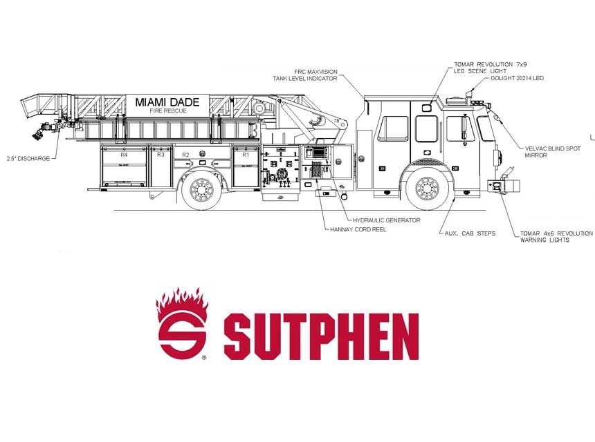 Sutphen schema for MDFR