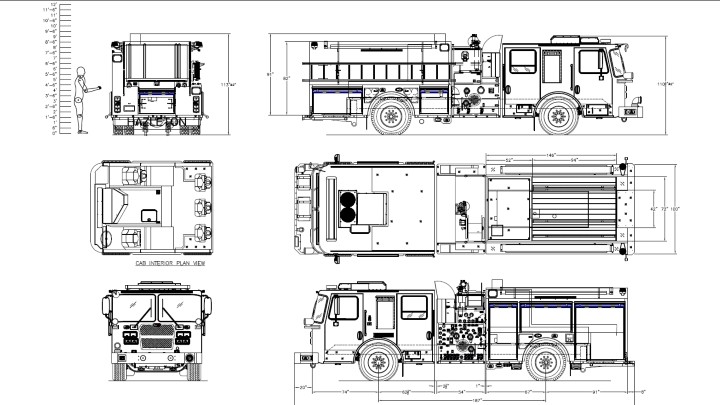 Apparatus Purchasing: Apathy in Procurement and Specs, Part 1